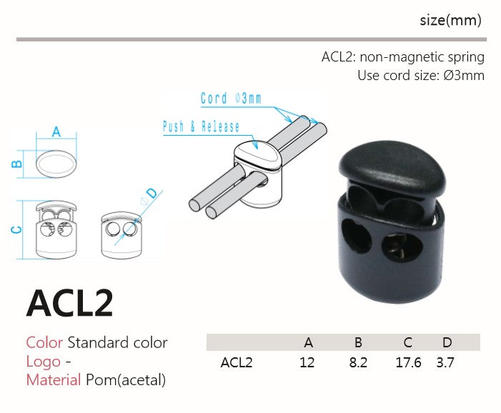 ACL2