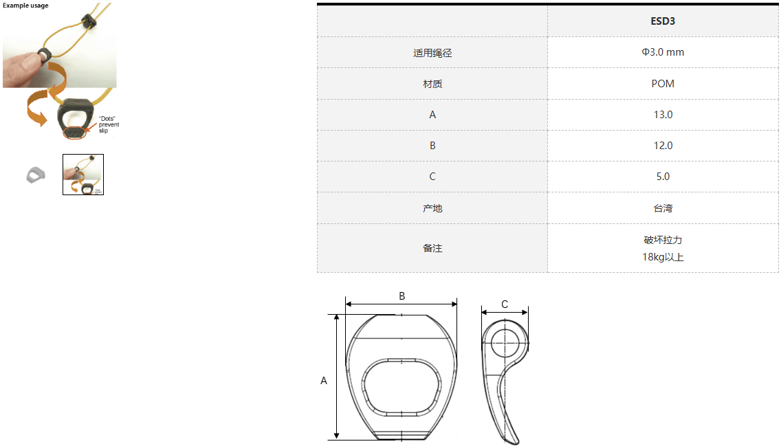 ESD3