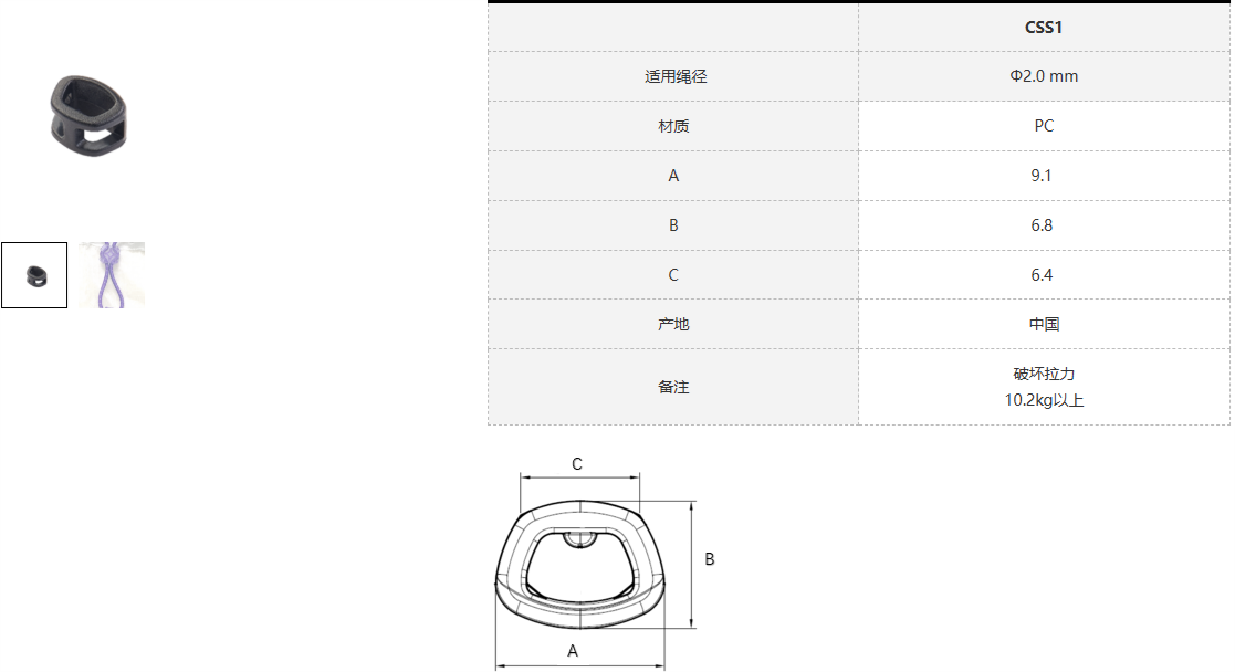CSS1