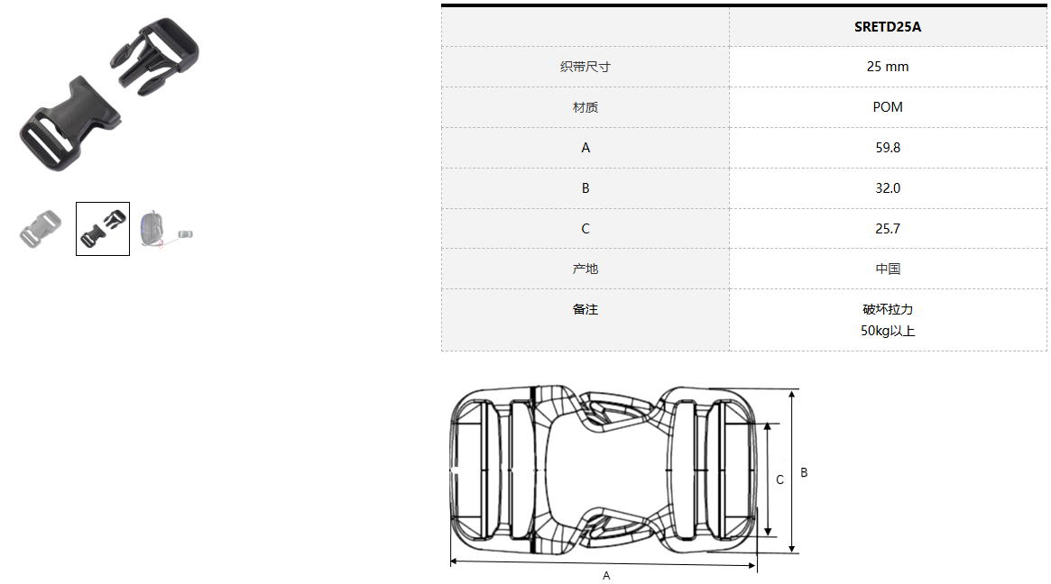 SRETD25A