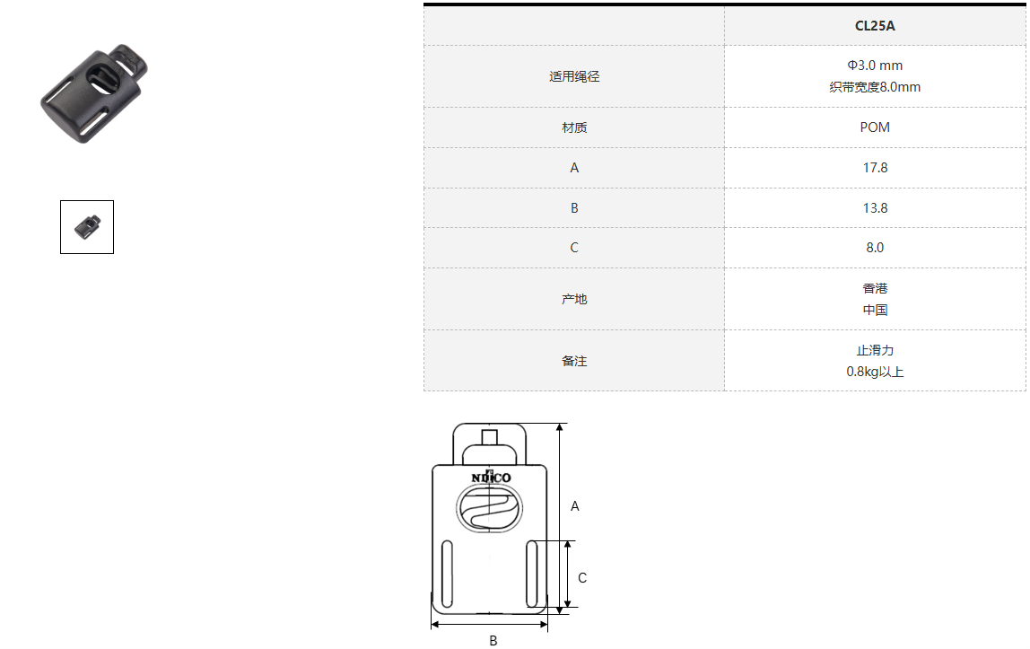 CL25A