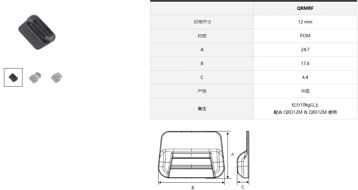 QRMRF