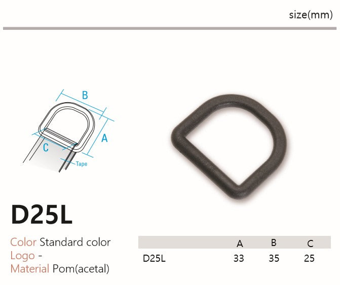 D25L