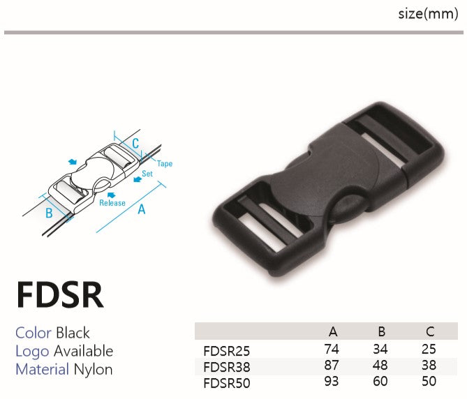 FDSR
