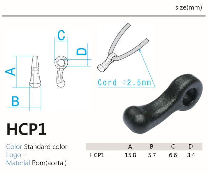 HCP1