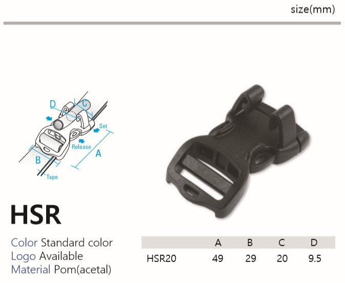 HSR