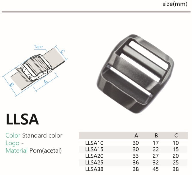 LLSA