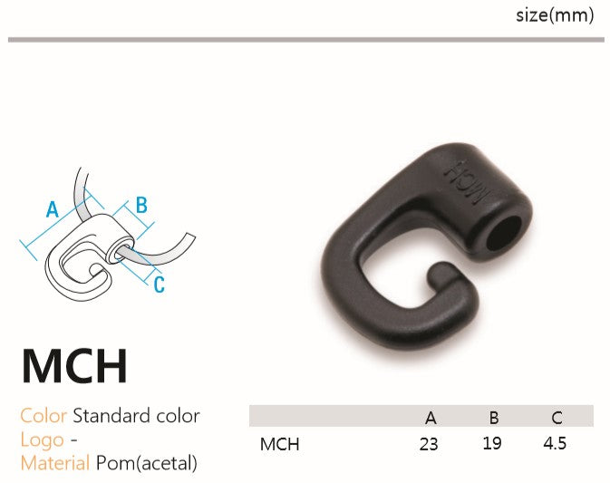 MCH