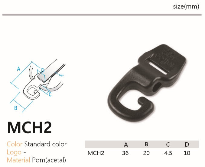 MCH2