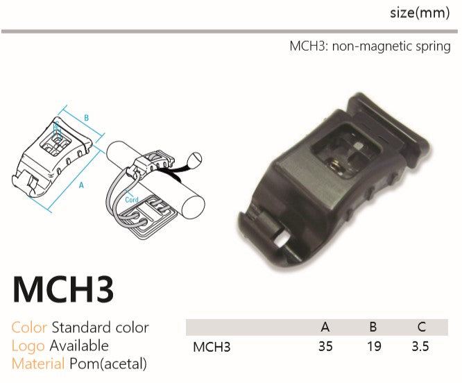 MCH3