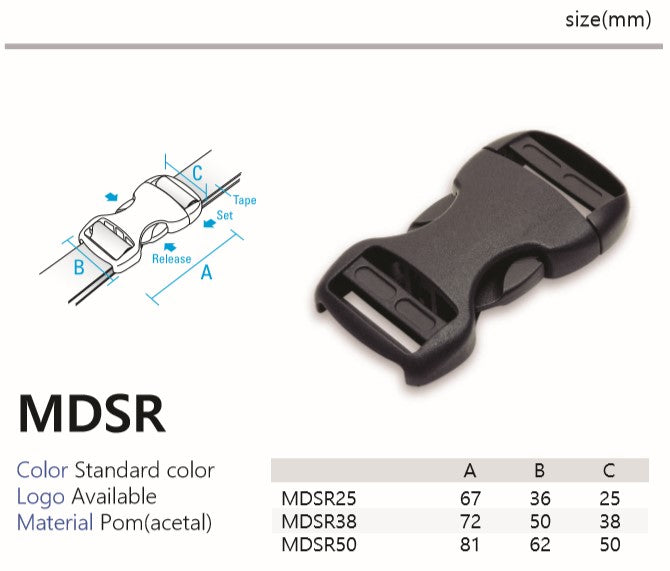 MDSR