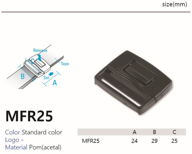 MFR25
