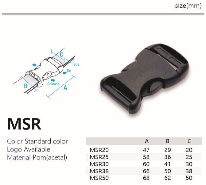 MSR