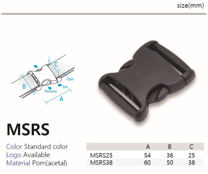 MSRS