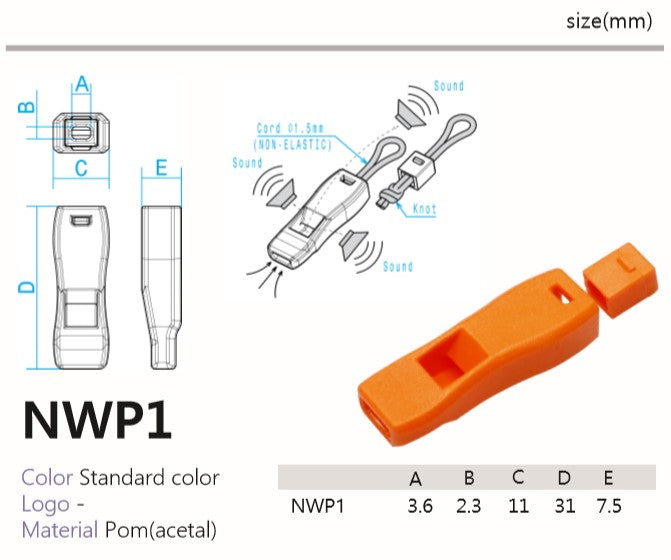NWP1