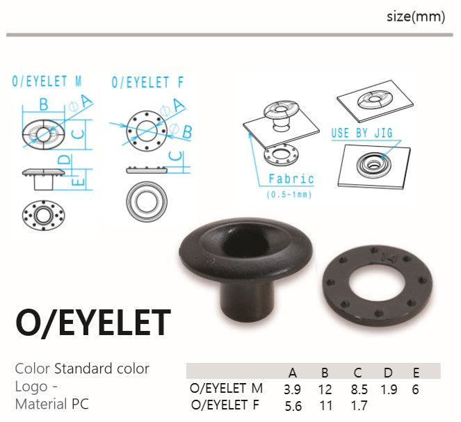 O EYELET