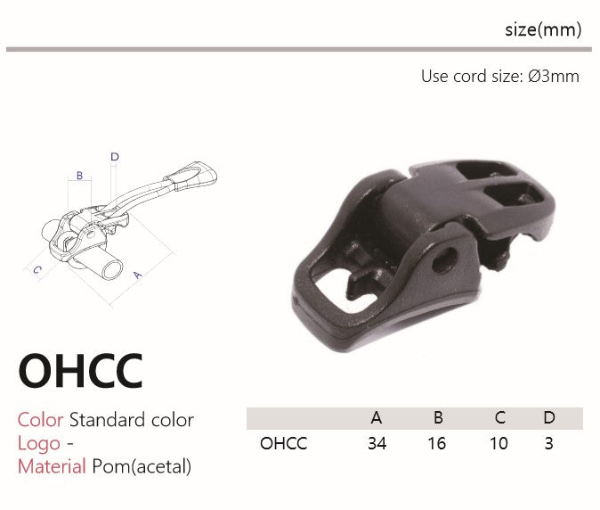 OHCC