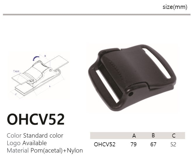 OHCV52