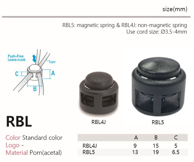 RBL