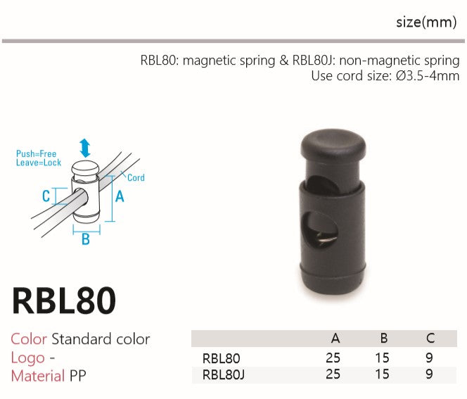 RBL80