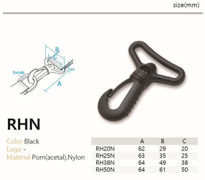RHN