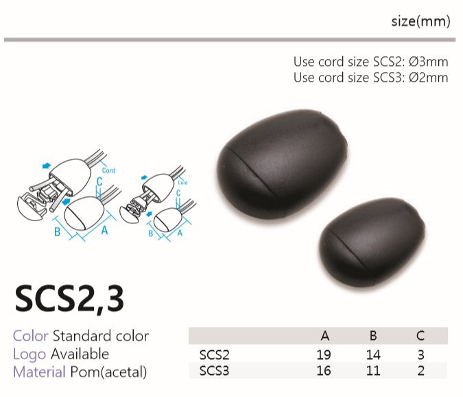 SCS2,3