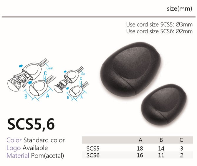 SCS5,6