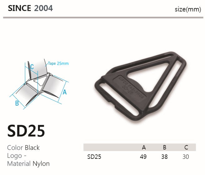 SD25