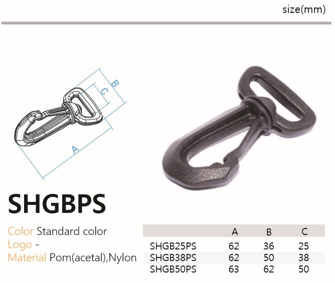 SHGBPS