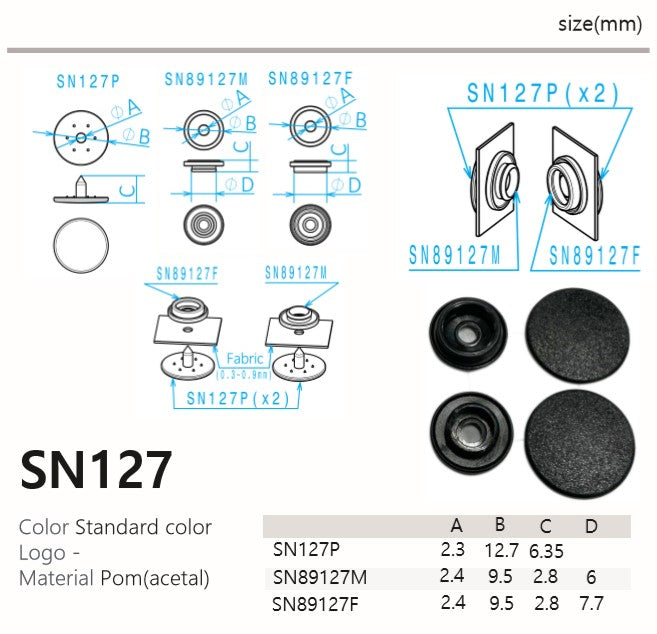 SN127