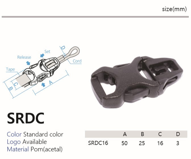 SRDC