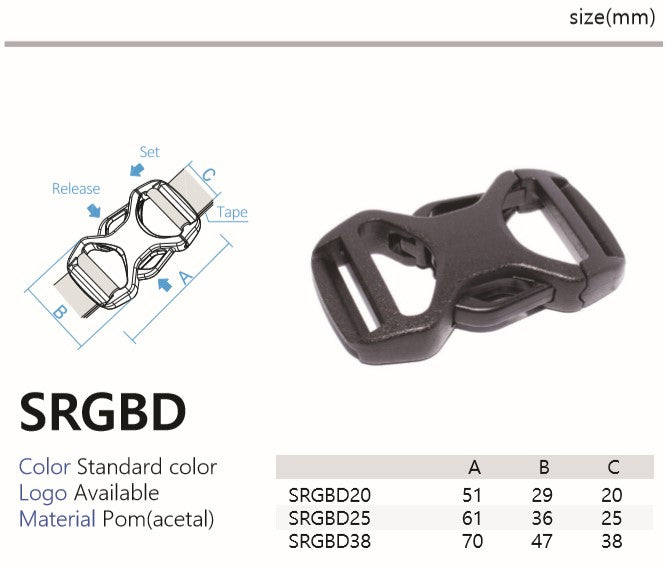 SRGBD