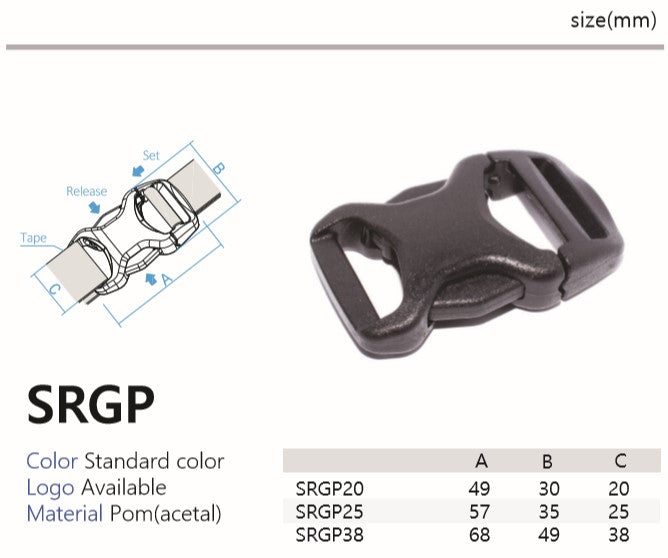 SRGP