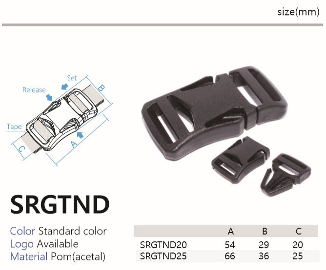 SRGTND