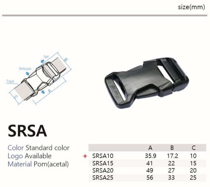 SRSA