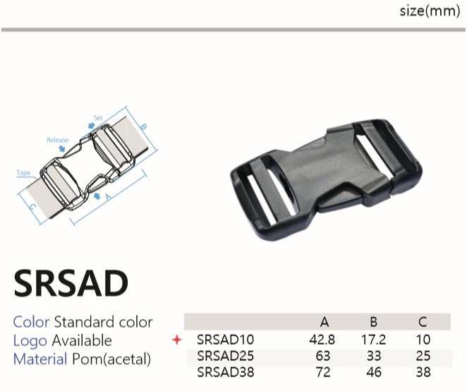 SRSAD