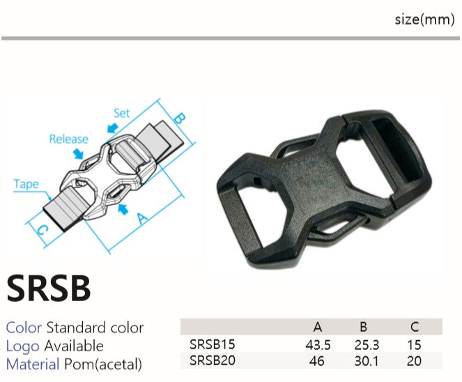SRSB