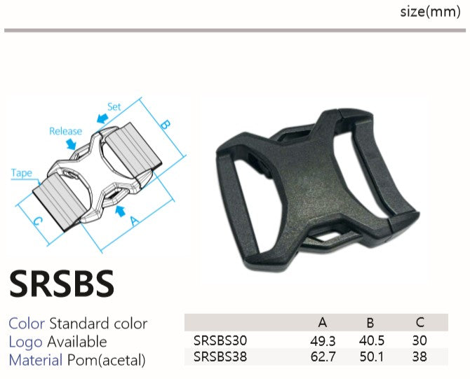 SRSBS