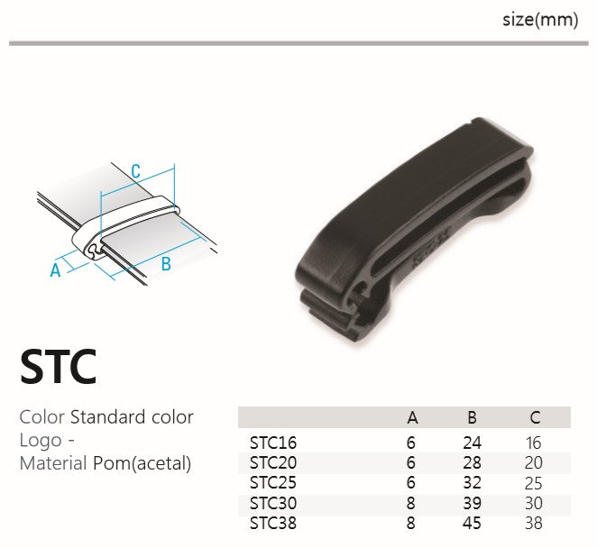 STC