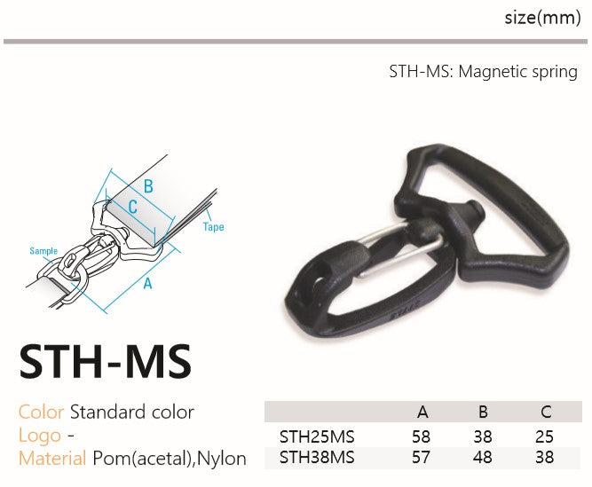 STH-MS