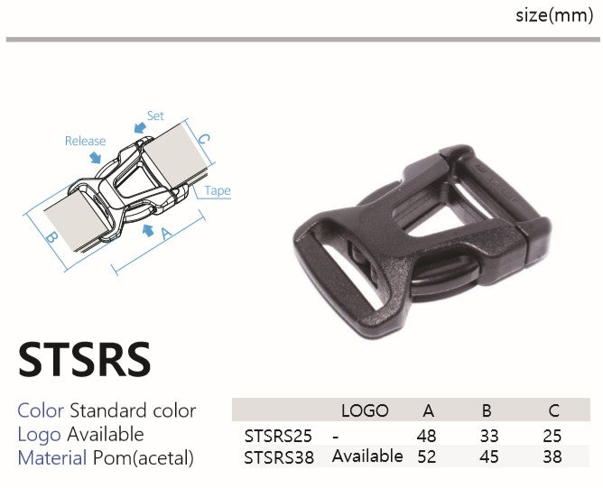 STSRS