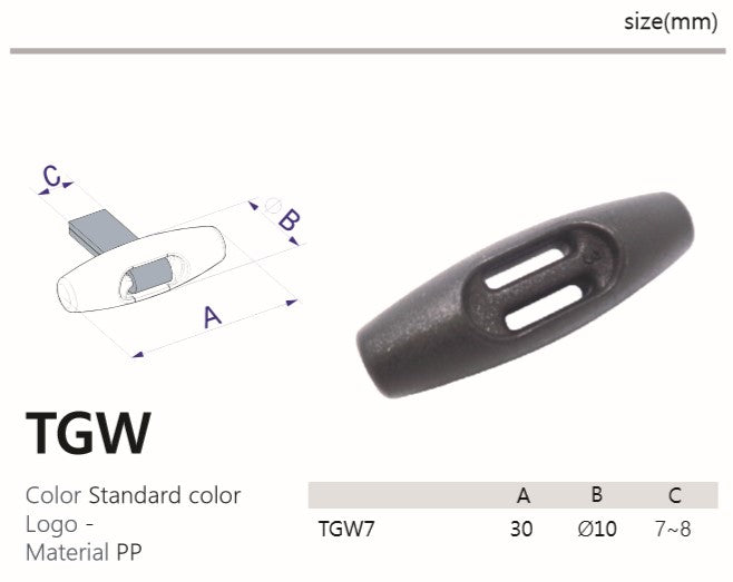 TGW