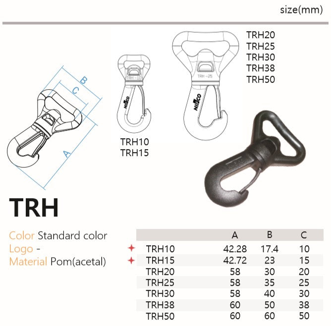 TRH