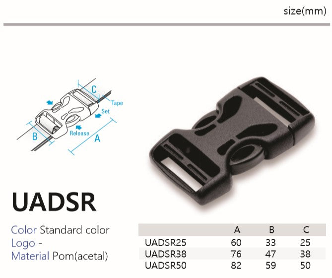 UADSR