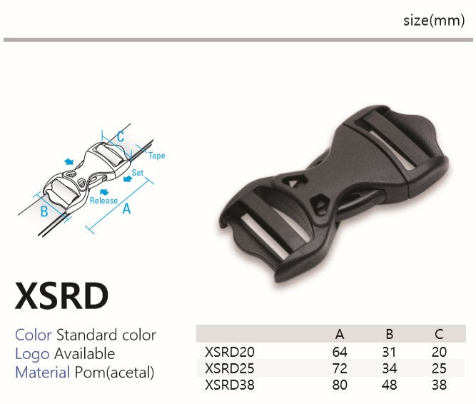 XSRD