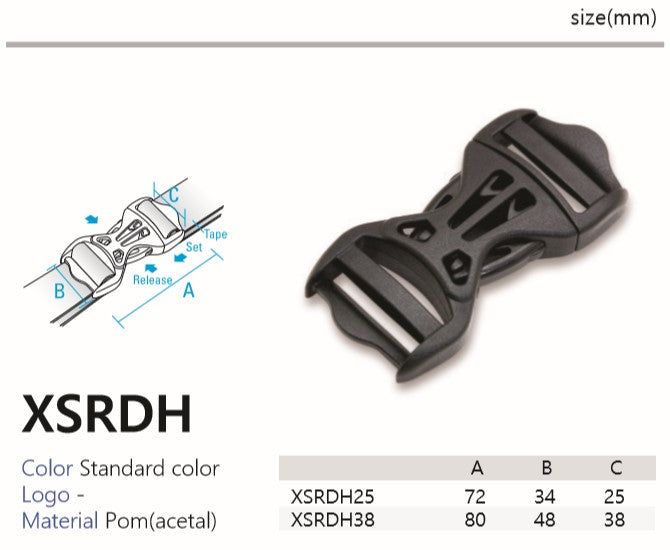 XSRDH