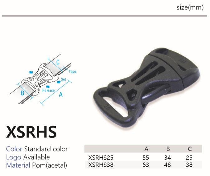 XSRH