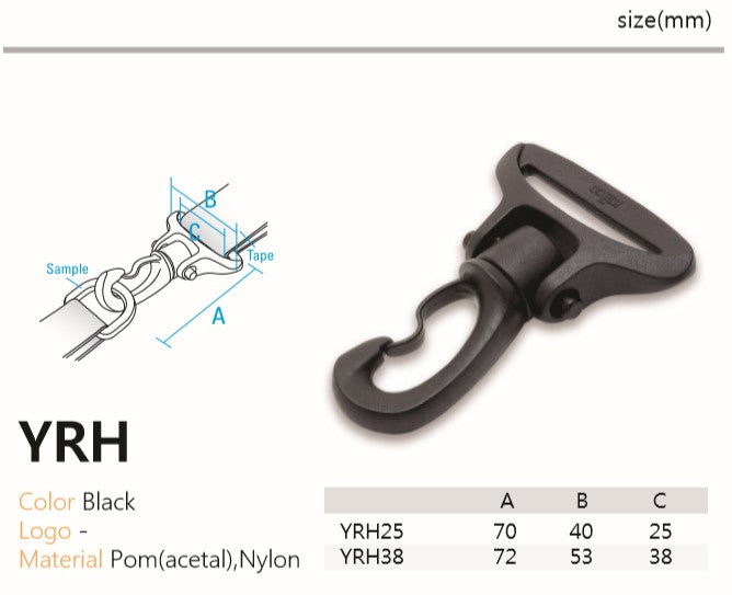YRH