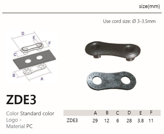 ZDE3