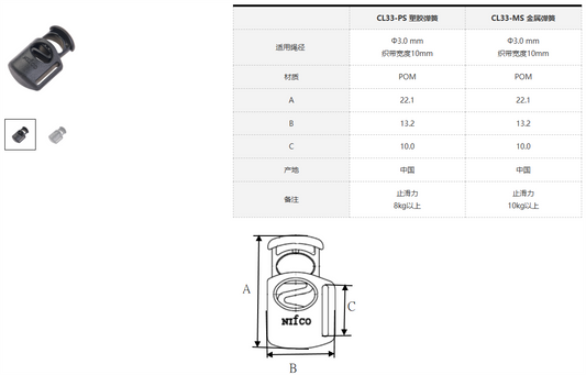CL33